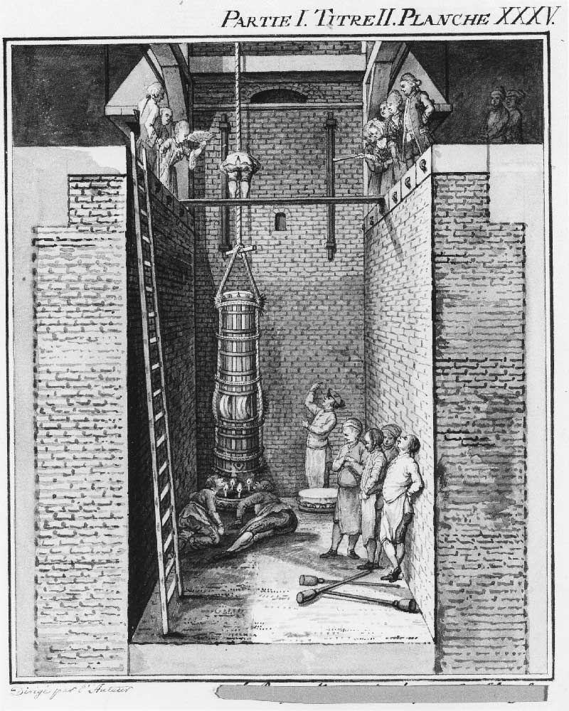 Geschutgieterij, Nieuwe Uitleg, ca. 1795