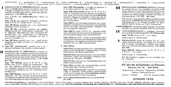 ALRO, Rekenschijf, Balistraat 75-81, 1950