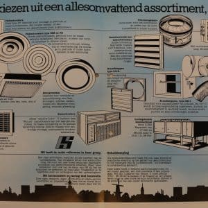 Haagsche Smederij, Nikkelwerf 11-13, jaren 1980