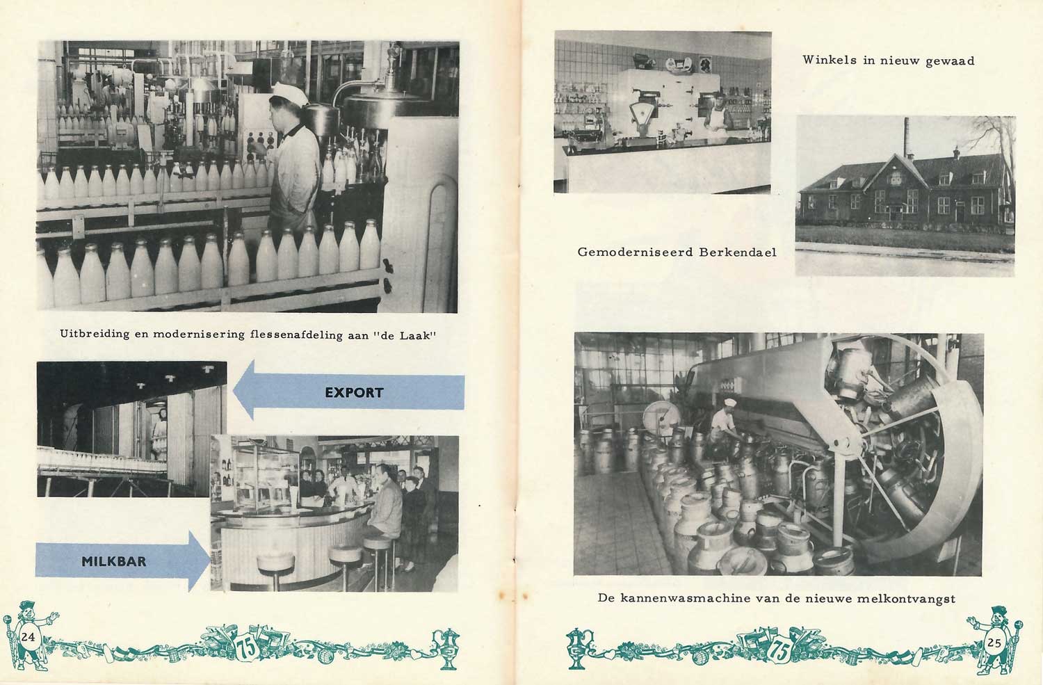De Sierkan, melkfabriek, vernieuwingen, 1956