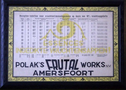 Berky, limonadegazeuse, Koningstraat, jaren 70