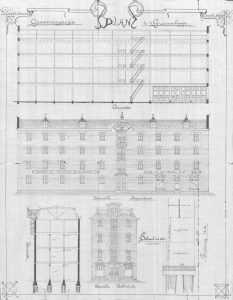 Graanmaalderij Blonk, Looierstraat 70, 1905