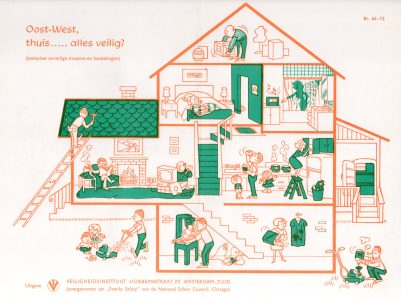 Escher, metaalconstructiebedrijf, Zonweg 13, 1970